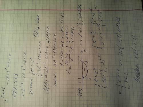 Решите неравенство: 3^(2x+1)-10∙3^x+3< 0. решить 3^ 2x+1 это степень