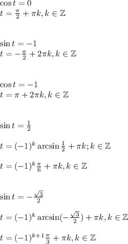 \cos t =0\\&#10;t= \frac{\pi}{2}+\pi k, k\in \mathbb Z\\\\\\&#10;\sin t=-1\\&#10;t=- \frac{\pi}{2}+2\pi k, k\in \mathbb Z\\\\\\&#10;\cos t=-1\\&#10;t = \pi +2\pi k, k\in \mathbb Z\\\\\\&#10;\sin t= \frac{1}{2}\\\\&#10;t = (-1)^k\arcsin\frac{1}{2}+\pi k; k\in \mathbb Z\\\\t=(-1)^k\frac{\pi}{6}+\pi k,k\in \mathbb Z\\\\\\&#10;\sin t=- \frac{\sqrt3}{2}\\\\&#10;t=(-1)^k \arcsin(-\frac{\sqrt3}{2})+\pi k,k\in \mathbb Z\\\\t=(-1)^{k+1}\frac{\pi}{3}+\pi k,k\in \mathbb Z