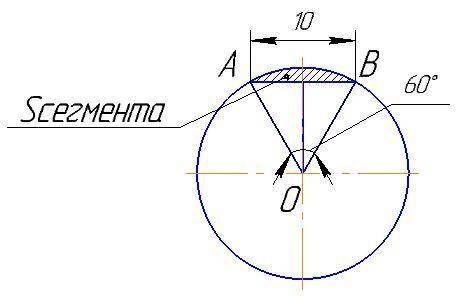 Решить проедилите площадь кругового сигмента , если его отсекает хорда длинной 10 см, а дуга содержи