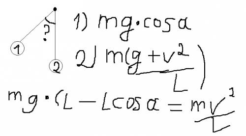 На лёгкой нерастяжимой нити подвешен тяжёлый шарик. на какой угол от состояния равновесия надо отвес