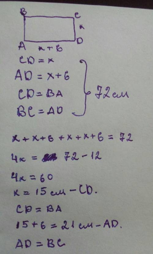 Одна із сторін прямокутника на 6 см менша за другу. знайдіть його сторони, якщо його площа 72 см( в