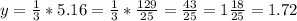 y= \frac{1}{3} * 5.16 = \frac{1}{3} * \frac{129}{25} = \frac{43}{25} = 1\frac{18}{25} = 1.72