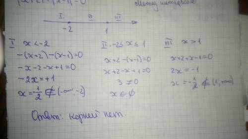 Решить линейное уравнение │x+2│+│x-1│=0