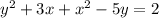 {y}^{2} + 3x + {x}^{2} - 5y = 2