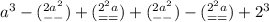 a^3-(^{2a^2}_{--})+(^{2^2a}_{==})+(^{2a^2}_{--})-(^{2^2a}_{==})+2^3