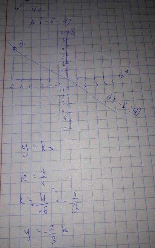 3. а) постройте график прямой пропорциональности, проходящий через точку а(–6; 4). b) по графику зап