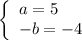 \left\{ \begin{array}{ll}a=5\\-b=-4\end{array}