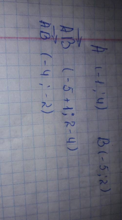 Даны точки а(-1; 4), в(-5; 2). найдите модуль вектора{ab}. в ответе укажите квадрат полученного числ