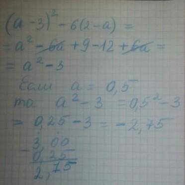 Нацедите значение вырадения (а-3)^2-6(2-a) при а=0,5