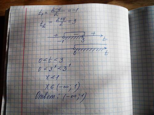 Решите неравенство (x²+3^x+3)^5> (x²+9^x-3^x)^5