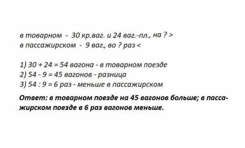 Втоварном поезде было 30 крытых вагонов и 24 вагона-платформы, а в пассажирском - 9 вагонов, на скол