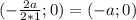 (-\frac{2a}{2*1};0)=(-a;0)