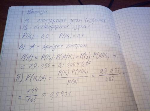 Известно, что 90% изделий, выпускаемых данным предприятием, отвечает стандарту. схема проверки качес