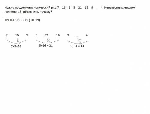 Нужно продолжить логический ряд 7 16 19 5 21 16 9 _ 4. неизвестным числом является 13, объясните, по