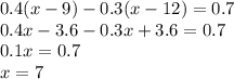 0.4(x - 9) - 0.3(x - 12) = 0.7 \\ 0.4x - 3.6 - 0.3x + 3.6 = 0.7 \\ 0.1x = 0.7 \\ x = 7