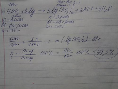 Найти выход продукта , если азотная кислота (конц) массой 100г , провзоимодействовала с магнием . на