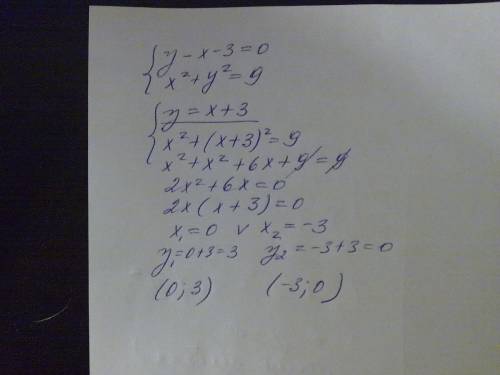 Найдите координаты точек пересечения прямой y-x-3=0 с окружностью x2+y2=9