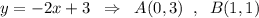 y=-2x+3\; \; \Rightarrow \; \; A(0,3)\; \; ,\; \; B(1,1)