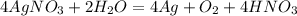 4AgNO_3 + 2H_2O = 4Ag + O_2 + 4HNO_3