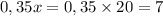 0,35x=0,35\times20=7