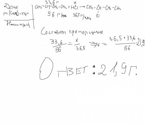 Найдите массу хлороводорода необходимого для гидрохлорирования 33,6 г бутена-2 ( реакцию я сделал h2
