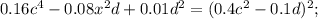 0.16c^4-0.08x^2d+0.01d^2=(0.4c^2-0.1d)^2;