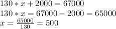 130*x+2000=67000\\ 130*x=67000-2000=65000\\ x=\frac{65000}{130}=500