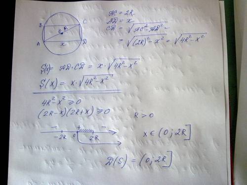 Вкруг радиусом r вписан прямоугольник, одна из сторон которого равна x. выразите площадь прямоугольн