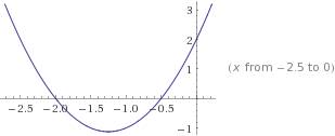 Построить квадратичную функцию 1)у=2х^2+5х+2 2)у=-3х^2+10х-3 3)х/2^+2х+2(х дробь 2)ну те разделить