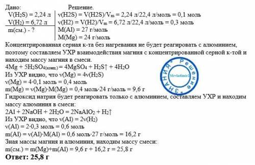 Решить к смеси порошков магния и алюминия добавили концентрированную серную кислоту, раствор не нагр