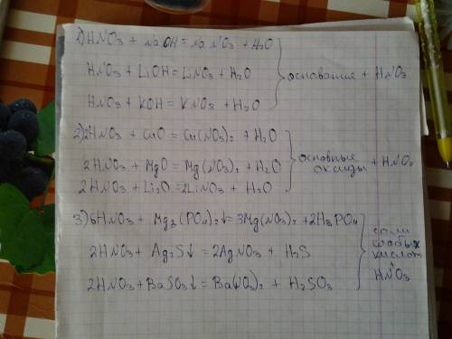 Составить реакции hno3 с основаниями, с основными , с солями слабых кислот. к каждой по 3 уравнения.