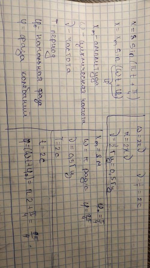 Колебания системы заданы уравнением: x = 8sin( пt +п/4)м. чему равны амплитуда, циклическая частота,