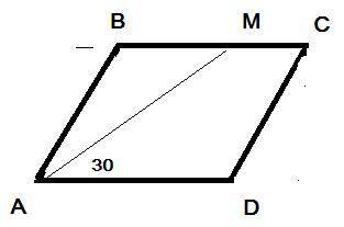 Впараллелограмме abcd проведена биссекриса am, угол mad равен 30 градусов найти угол abc