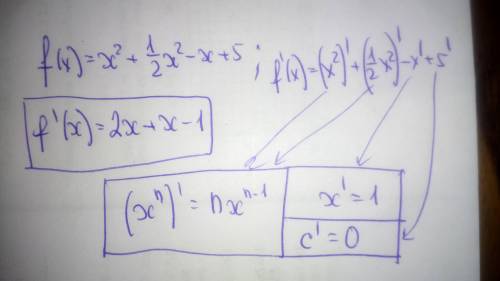 f(x) = {x}^{2} + \frac{1}{2} {x}^{2} - x + 5