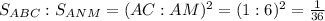 S_{ABC}:S_{ANM}=(AC:AM)^2=(1:6)^2=\frac{1}{36}