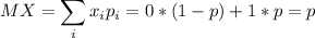 MX=\displaystyle \sum_i x_ip_i=0* (1-p)+1*p=p