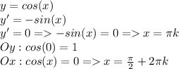 y=cos(x)\\y'=-sin(x)\\y'=0=-sin(x)=0=x=\pi k\\Oy:cos(0)=1\\Ox:cos(x)=0=x=\frac{\pi}{2}+2\pi k