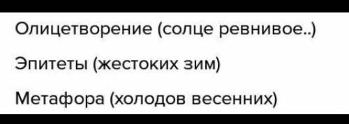 Прочитайте отрывок из сказки а.н. островского «снегурочка» весна-красна спускается на красную горку