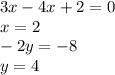 3x-4x+2=0\\x= 2 \\-2y = -8\\y = 4