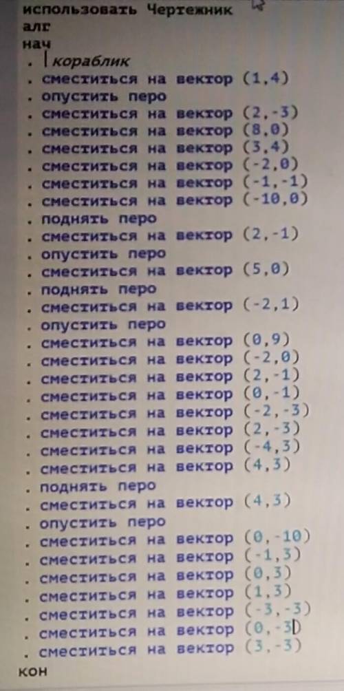 Практическая работа no3 «команда сместиться на вектор(a, b)» 1. составить программы для рисования фи