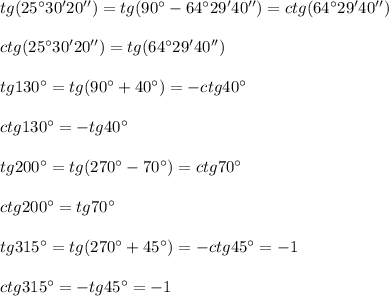 tg(25^\circ 30'20'')=tg(90^\circ -64^\circ 29'40'')=ctg(64^\circ 29'40'')\\\\ctg(25^\circ30'20'')=tg(64^\circ 29'40'')\\\\tg130^\circ =tg(90^\circ+40^\circ )=-ctg40^\circ \\\\ctg130^\circ =-tg40^\circ \\\\tg200^\circ =tg(270^\circ -70^\circ )=ctg70^\circ \\\\ctg200^\circ =tg70^\circ \\\\tg315^\circ =tg(270^\circ +45^\circ )=-ctg45^\circ =-1\\\\ctg315^\circ =-tg45^\circ =-1