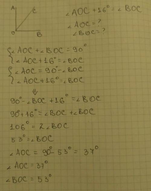Луч oc проходит между сторонами прямого угла aob, причём градусная мера угла aoc на 16° меньше граду