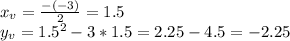 x_v=\frac{-(-3)}{2} =1.5\\y_v=1.5^2-3*1.5=2.25-4.5=-2.25