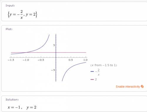 Решите графически систему уравнений : у = -2 деленное на х у=2