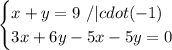 \begin{cases}x+y=9\ /|cdot(-1)\\ 3x+6y-5x-5y=0\end{cases}