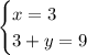 \begin{cases}x=3\\3+y=9\end{cases}