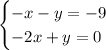 \begin{cases}-x-y=-9\\ -2x+y=0\end{cases}