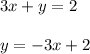 3x + y = 2 \\ \\ y = - 3x + 2 \\