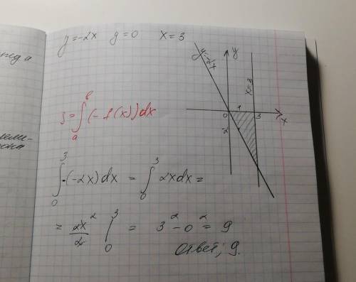 Найдите площадь криволинейной трапеции, ограниченной линиями y=-2x, y=0, x=3