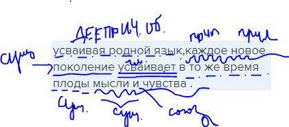 Усваивая родной язык,каждое новое поколение усваивает в то же время плоды мысли и чувства .синтаксич